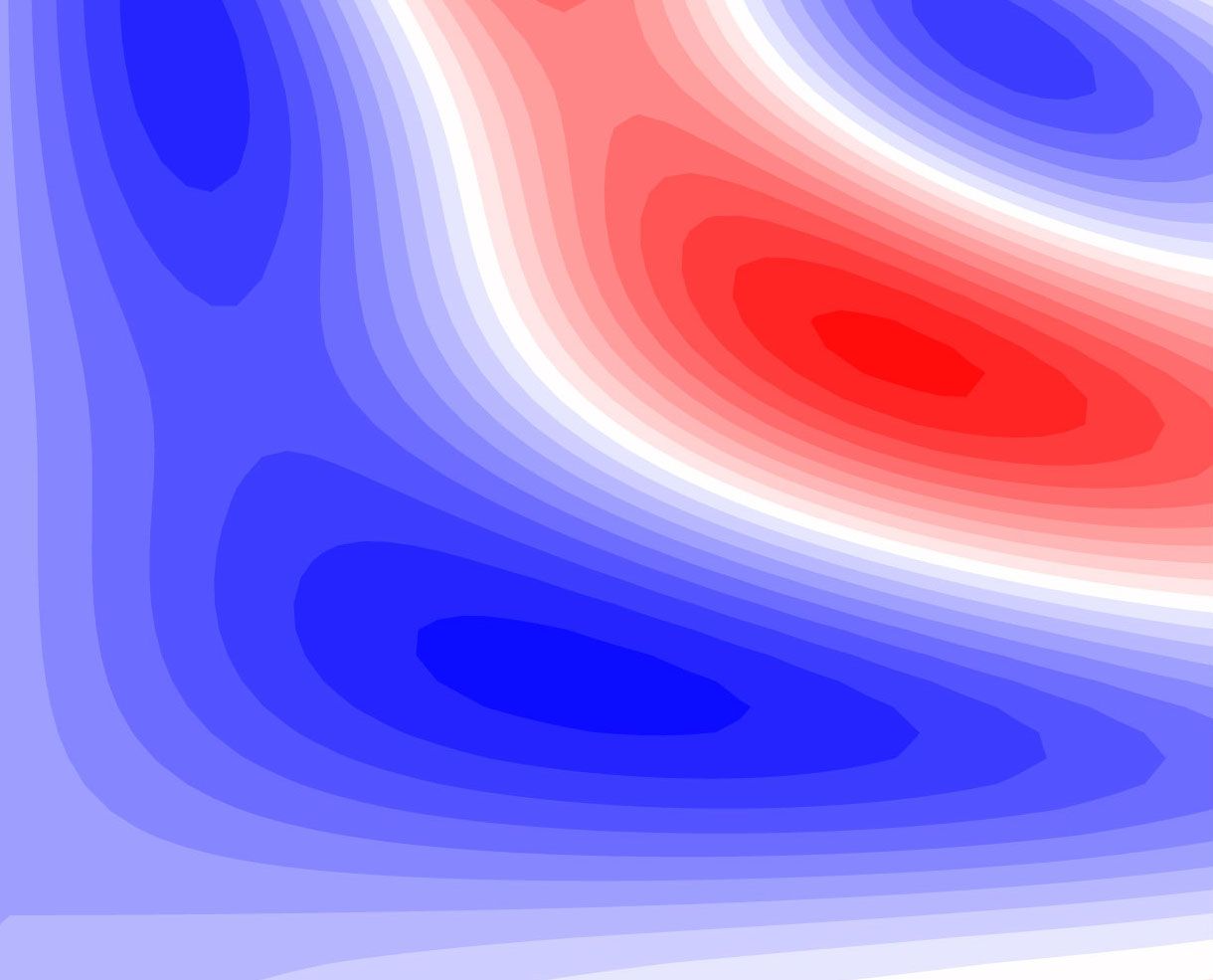 Hyperparameter Optimization